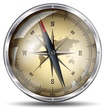 picture of compass
